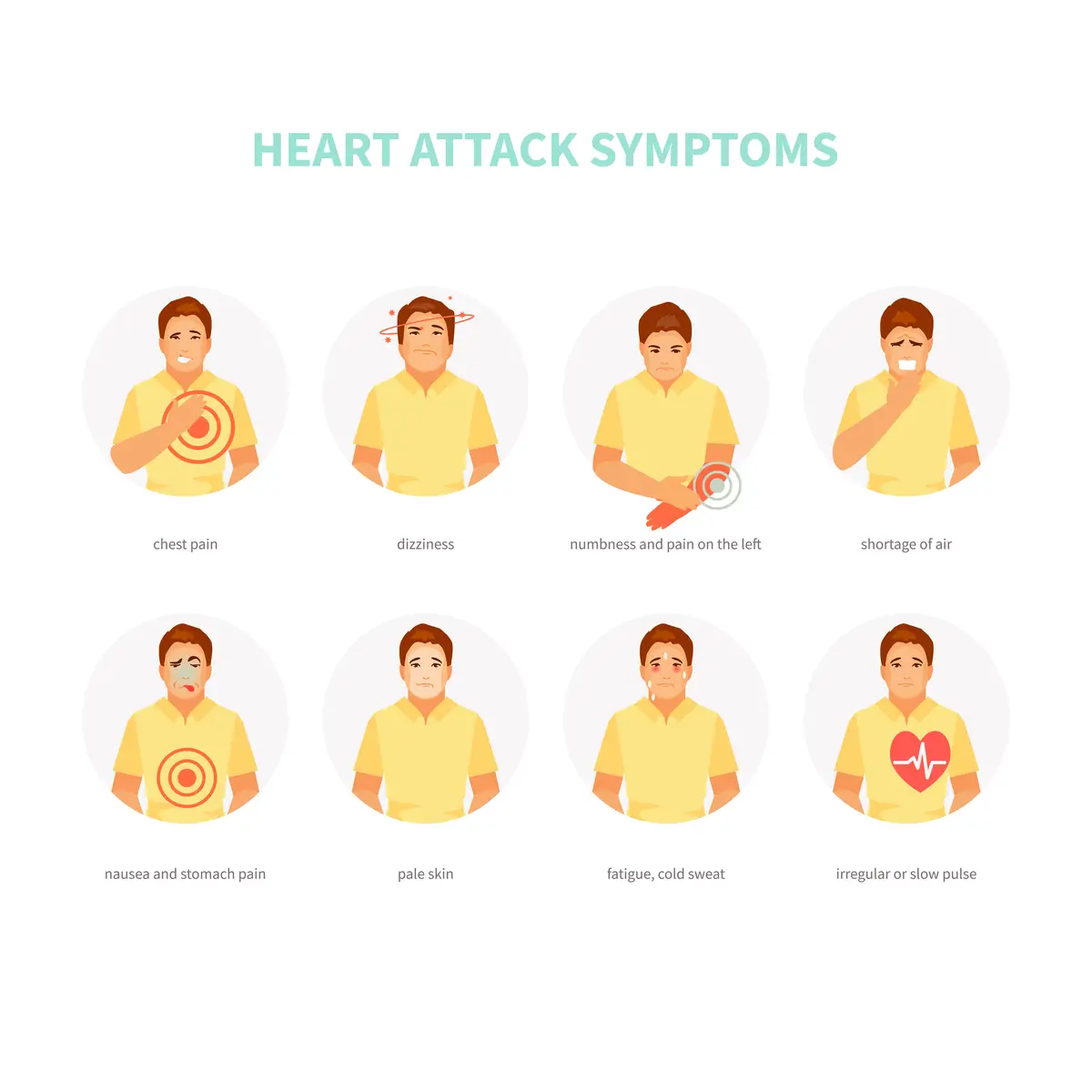Symptoms of a heart attack | https://www.harleystreet.sg/